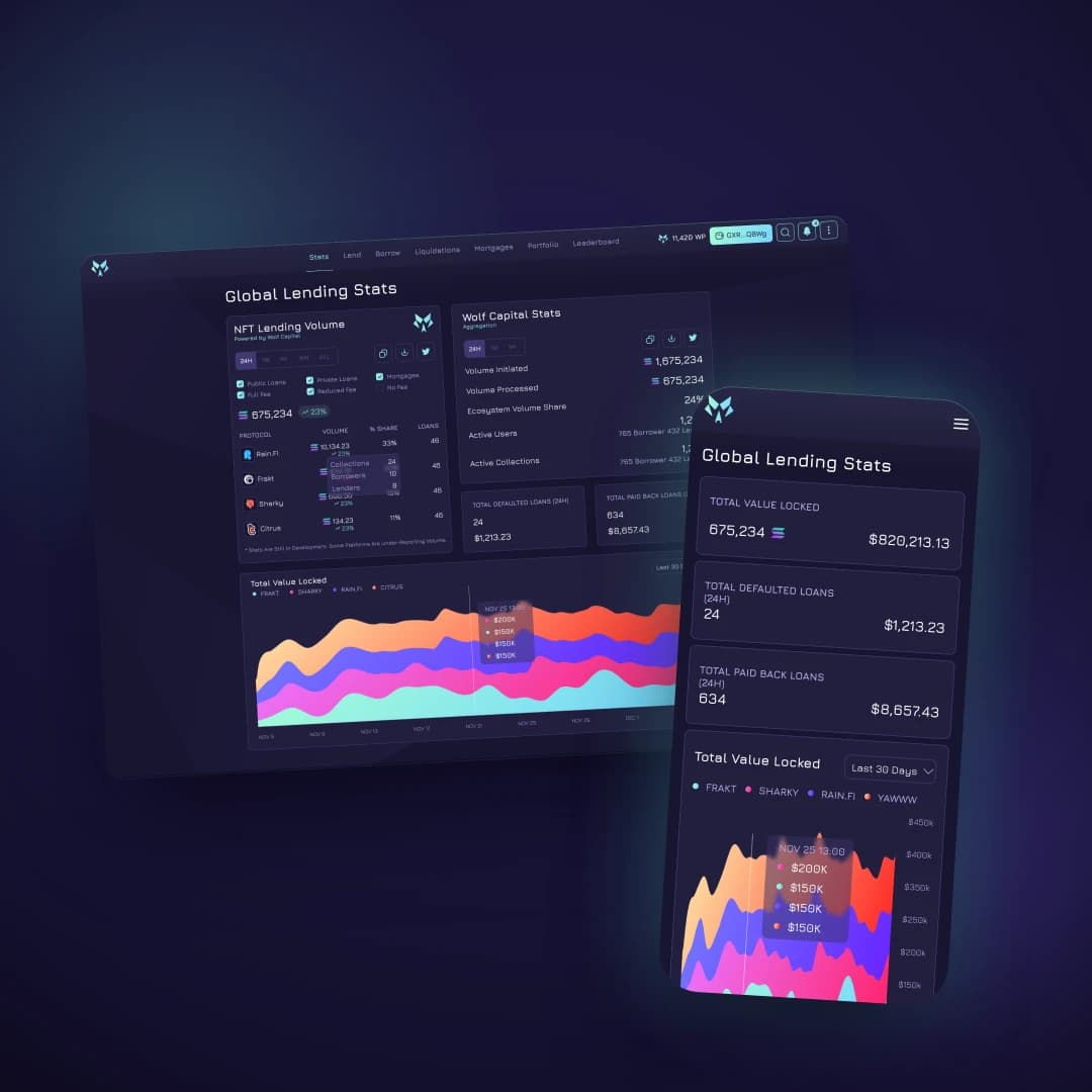 Wolf Capital product demo